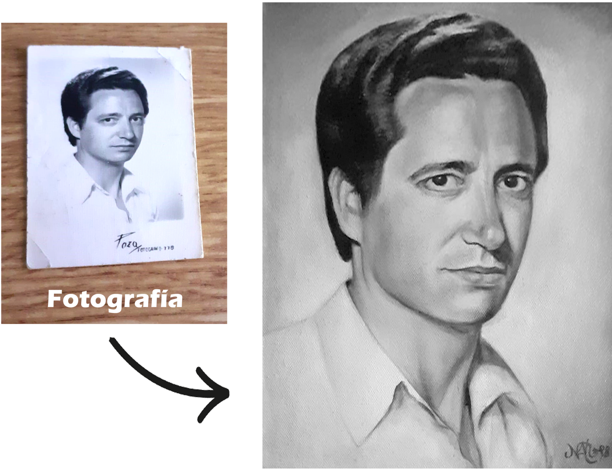 Retratos en blanco y negro | Cuadros al óleo por encargo – Noelia Antolín